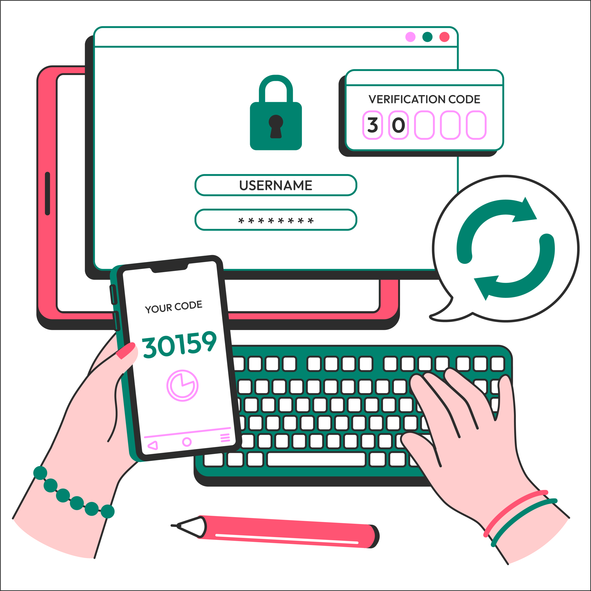 Iwit Software MFA (Authentification Multifacteur) : Pourquoi et comment renforcer la ...